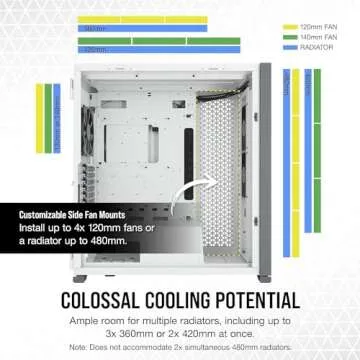 CORSAIR 7000D AIRFLOW Full-Tower ATX PC Case – High-Airflow Front Panel – Spacious Interior – Easy Cable Management – 3x 140mm AirGuide Fans with PWM Repeater Included – White