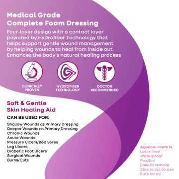 ConvaTec AQUACEL Foam 4"x4" Wound Dressing with Silicone Gel Adhesive, Waterproof, Flexible, Medical...