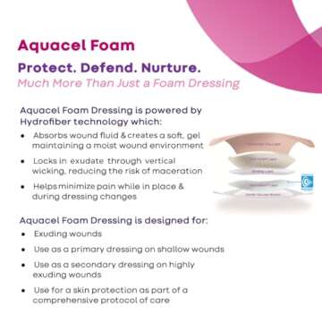 ConvaTec AQUACEL Foam 4"x4" Wound Dressing with Silicone Gel Adhesive, Waterproof, Flexible, Medical Grade with Hydrofiber Technology, Sterile, Square, 10ct Box