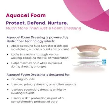 ConvaTec AQUACEL Foam 4"x4" Wound Dressing with Silicone Gel Adhesive, Waterproof, Flexible, Medical Grade with Hydrofiber Technology, Sterile, Square, 10ct Box