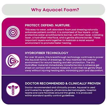 ConvaTec AQUACEL Foam 4"x4" Wound Dressing with Silicone Gel Adhesive, Waterproof, Flexible, Medical Grade with Hydrofiber Technology, Sterile, Square, 10ct Box