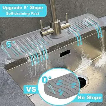 5° Slope Kitchen Sink Splash Guard - Silicone Faucet Mat
