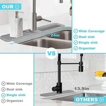 5° Slope Kitchen Sink Splash Guard - Silicone Faucet Mat