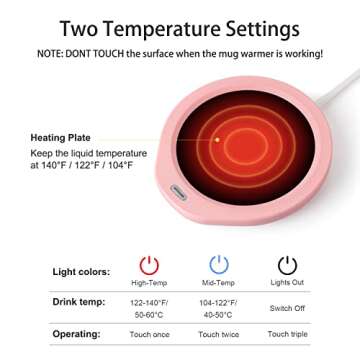 Coffee Mug Warmer & Best MOM Ever Mug Set, Electric Cup Warmer for Desk Office Home, Beverage Warmer with 2 Temperature Setting, 8-Hours Auto Shut Off, Best Mom Present