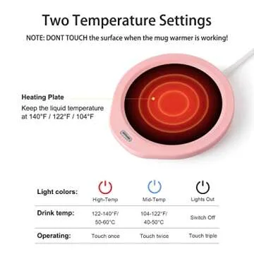 Coffee Mug Warmer & Best MOM Ever Mug Set, Electric Cup Warmer for Desk Office Home, Beverage Warmer with 2 Temperature Setting, 8-Hours Auto Shut Off, Best Mom Present