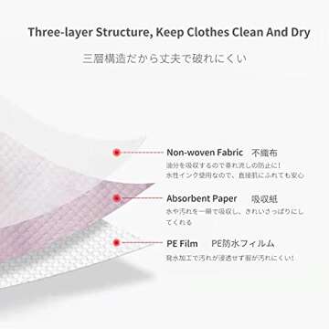 Poksun Baby and Infant Disposable Travel Bibs - Soft, Leakproof, for Toddlers Babies, Feeding, Trave...