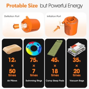 GIGA PUMP Portable Air Pump - Lightweight Inflation for Camping