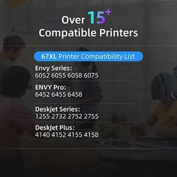 FACMS Remanufactured Ink Cartridge Replacement for HP 67 67XL for Envy 6052 6058 6075 DeskJet 2732 2755 2842e DeskJet Plus 4152 4155 4158 Printer (1 Black 1 Color)
