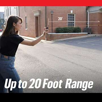 Vexor Police-Strength Pepper Spray 2-Pack with Belt Clip, 20ft Range, Flip Safety - for Self Defense