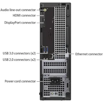 Dell Optiplex 3050 SFF Desktop PC with i5, 16GB RAM, 1TB SSD