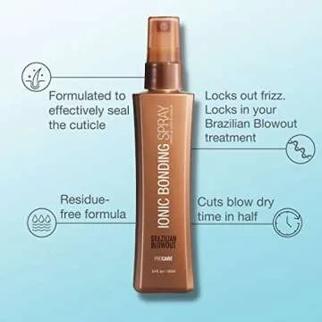 Brazilian Blowout Ionic Bonding Spray for Smooth Hair