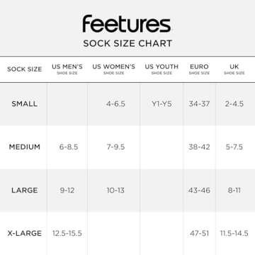 Feetures High Performance Max Cushion Quarter Sock for Women & Men - Moisture-Wicking Athletic Socks...