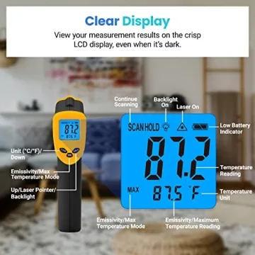 Etekcity Infrared Thermometer Gun - Digital IR Cooking Tool