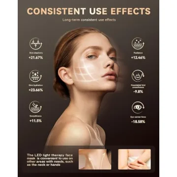 FOLOKE LED Light Therapy Mask for Radiant Skin