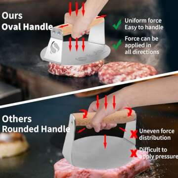 SILUB Smash Burger Press,304 Stainless Steel 6.0 Inches Round Hamburger Smasher with Anti Scald Wood Handle, Non-Stick Burger Press Perfect for Flat Top Griddle Grill Cooking