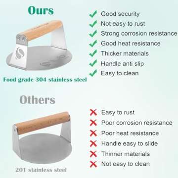 SILUB Smash Burger Press,304 Stainless Steel 6.0 Inches Round Hamburger Smasher with Anti Scald Wood Handle, Non-Stick Burger Press Perfect for Flat Top Griddle Grill Cooking