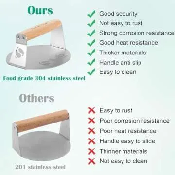 SILUB Smash Burger Press - Stainless Steel Hamburger Smasher Tool