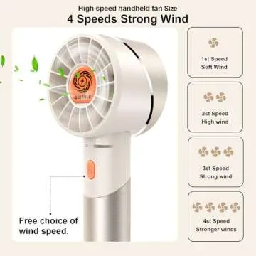 Guirble Handheld Fan,Portable Turbo Fan,Powerful Personal Fan(7000rpm High-Speed Motor,Battery Work ...