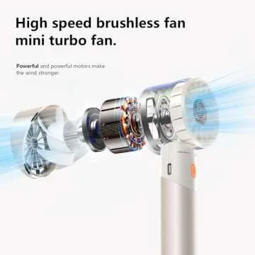 Guirble Handheld Fan,Portable Turbo Fan,Powerful Personal Fan(7000rpm High-Speed Motor,Battery Work 3-16 H),USB Rechargeable Mini Handheld Fan for Travel/Outdoor/Gift/Makeup (Beige)