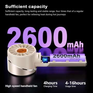 Guirble Handheld Fan,Portable Turbo Fan,Powerful Personal Fan(7000rpm High-Speed Motor,Battery Work 3-16 H),USB Rechargeable Mini Handheld Fan for Travel/Outdoor/Gift/Makeup (Beige)