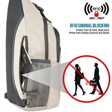 G4Free Lightweight Sling Backpack – RFID Blocking & Breathable Design for Travel