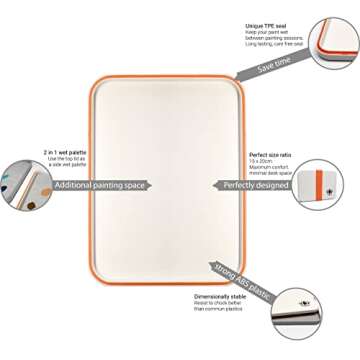 Redgrassgames Everlasting Wet Palette for Miniature Painting and Acrylic Paints - Painter Lite 8.9" - Keeps Paint Fresh, Approved by Pro Painters - Painting Palette with Lid, Seal, 50 Sheets, 2 Foams