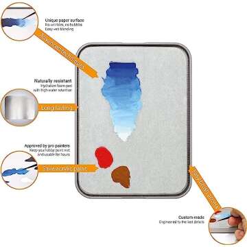 Redgrassgames Everlasting Wet Palette for Miniature Painting and Acrylic Paints - Painter Lite 8.9" - Keeps Paint Fresh, Approved by Pro Painters - Painting Palette with Lid, Seal, 50 Sheets, 2 Foams