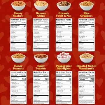 Gourmet Nuts Christmas Gift Basket - 6 Tier Indulgence