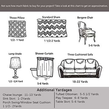 Retro Bird Fabric by The Yard Farmhouse Style Rustic Plant Arts Crafts and Sewing Fabric for Chairs Decoration DIY Gifts Home Decor Watercolor Cute Wild Animal Fabric for Kids Boys Girls,1 Yard