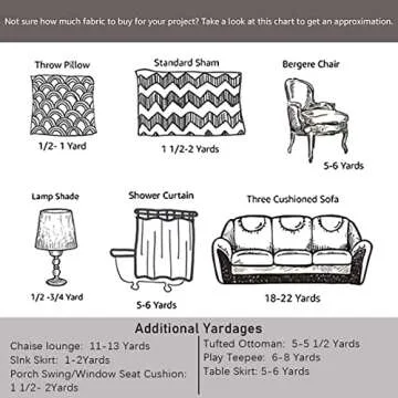 Retro Bird Fabric by The Yard Farmhouse Style Rustic Plant Arts Crafts and Sewing Fabric for Chairs Decoration DIY Gifts Home Decor Watercolor Cute Wild Animal Fabric for Kids Boys Girls,1 Yard