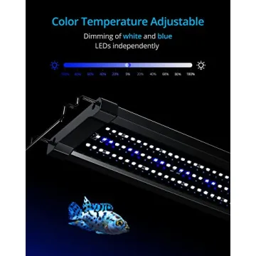 NICREW ClassicLED Gen 2 Aquarium Light for Optimal Growth