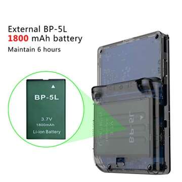 RG300 Portable Game Console with 5000 Games