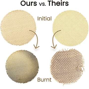 Gold Lion Gear Grimm SUPA 50 Brass Pipe Screens | 3/4" Filters | Pipe Bowl Screens and Accessories