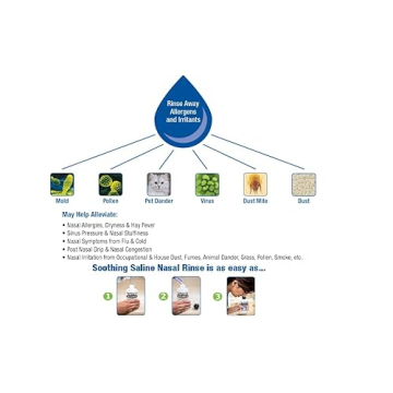 NeilMed Sinus Rinse Kit Nasal Relief 50 Count