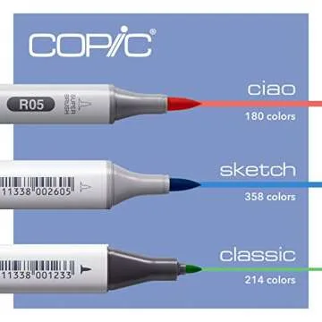 Copic Sketch 72pc Alcohol Markers for Artists and Hobbyists