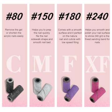 C12rtive 100 Pcs 3mm Professional Sanding Bands Set