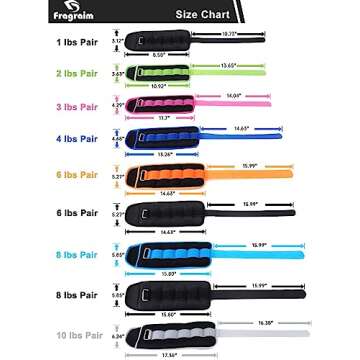 Ankle Weights for Women, Men and Kids - 1.5 LBS x 2 Strength Training Wrist/Leg/Arm Weight with Adjustable Strap for Jogging, Gymnastics, Aerobics, Physical Therapy (Purple)