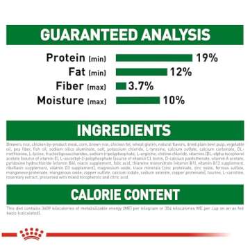 Royal Canin Small Indoor Adult Dry Dog Food, 2.5 lb