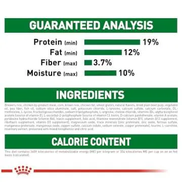 Royal Canin Small Indoor Adult Dry Dog Food, 2.5 lb