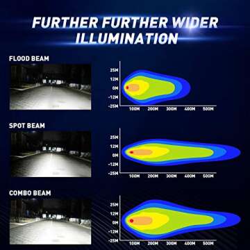 Hitch LED Lights,EBESTauto 4 Inch LED Work Light Pods with 2.5 Inch Towing Hitch Mount Brackets for ...