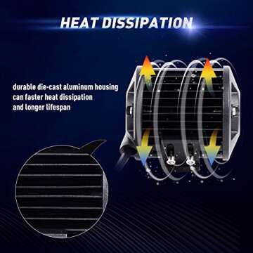 Hitch LED Lights,EBESTauto 4 Inch LED Work Light Pods with 2.5 Inch Towing Hitch Mount Brackets for Truck Trailer SUV Pickup Fit Dual Led Off-Road Driving Hitch Light bar