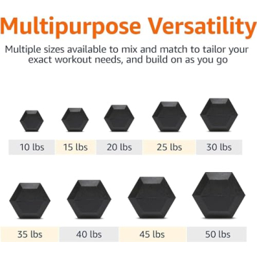 Amazon Basics 15lb Rubber Hex Dumbbell - Versatile Weight Training