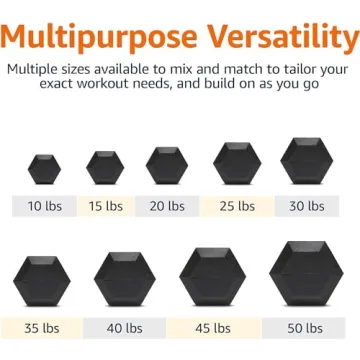 Amazon Basics 15lb Rubber Hex Dumbbell - Versatile Weight Training