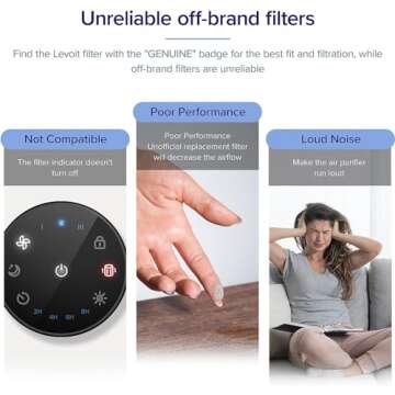 LEVOIT Core 300-P Air Purifier Toxin Absorber Replacement Filter, 3-in-1 Filter, Efficiency Activated Carbon, Core300-RF-TX, 1 Pack, Green