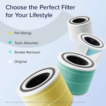 LEVOIT Core 300-P Air Purifier Toxin Absorber Replacement Filter, 3-in-1 Filter, Efficiency Activated Carbon, Core300-RF-TX, 1 Pack, Green