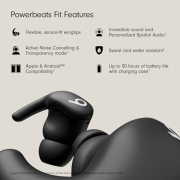 Beats Powerbeats Fit - Wireless Noise-Cancelling Workout Earbuds with Ultimate Secure Fit, IPX4, Up ...