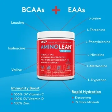 RSP AminoLean Recovery BCAAs Amino Acids Supplement