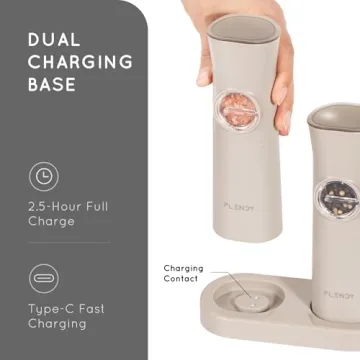 Flendy Rechargeable Electric Salt and Pepper Grinder Set 2023