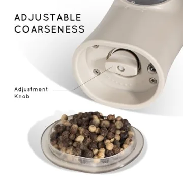Flendy Rechargeable Electric Salt and Pepper Grinder Set 2023