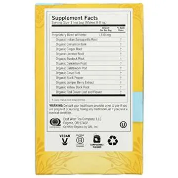 Organic Yogi DeTox Tea - Herbal Wellness in a Cup